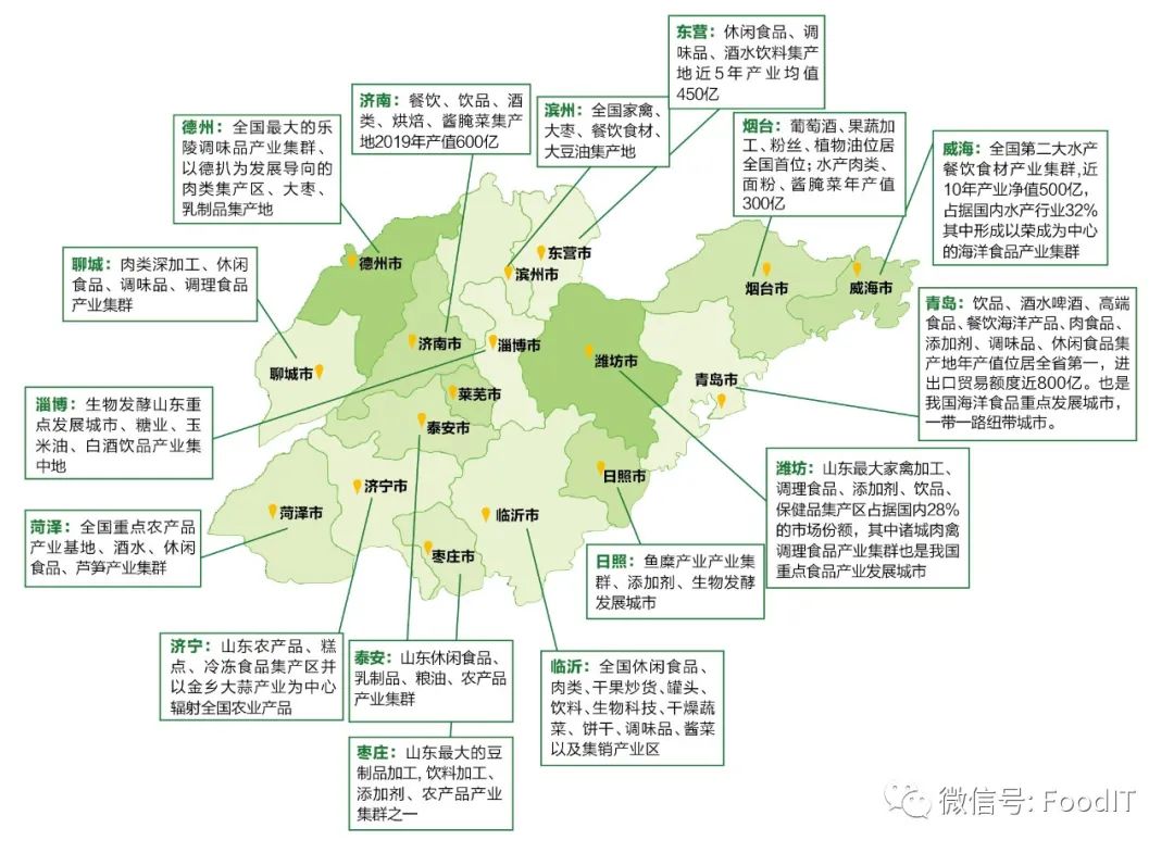 青島藍博食品機械展5.27-29日紅島國際會議展覽中心舉辦，山東區(qū)位優(yōu)勢明顯，產(chǎn)業(yè)基礎雄厚，藍博食品機械展