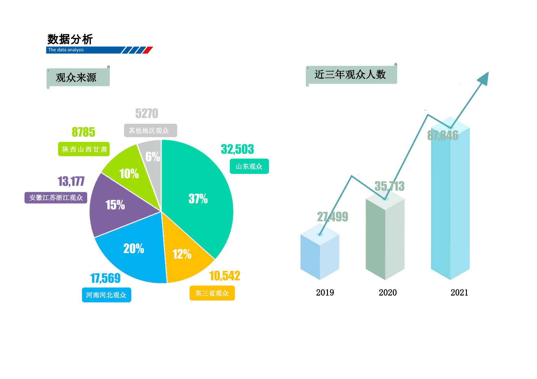 青島藍(lán)博食品機(jī)械展5.27-29日紅島國(guó)際會(huì)議展覽中心舉辦