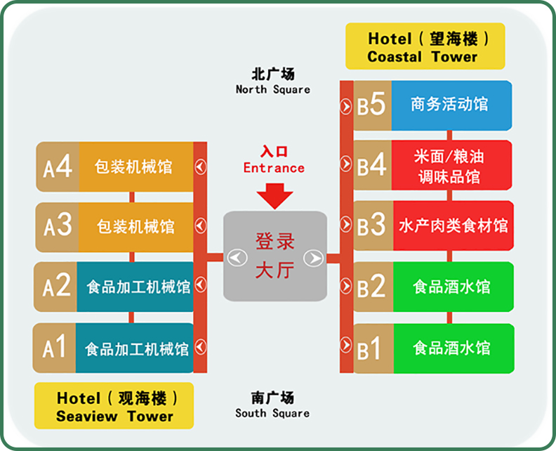 食品加工包裝和包裝機械展覽會紅島國際會議展覽中心展館規(guī)劃圖，食品加工及包裝設(shè)備展館圖,藍(lán)博會展 