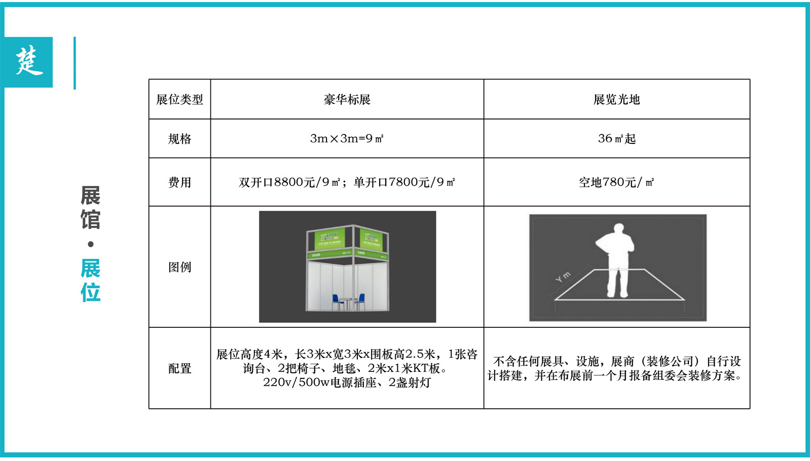 藍(lán)博食品機(jī)械展